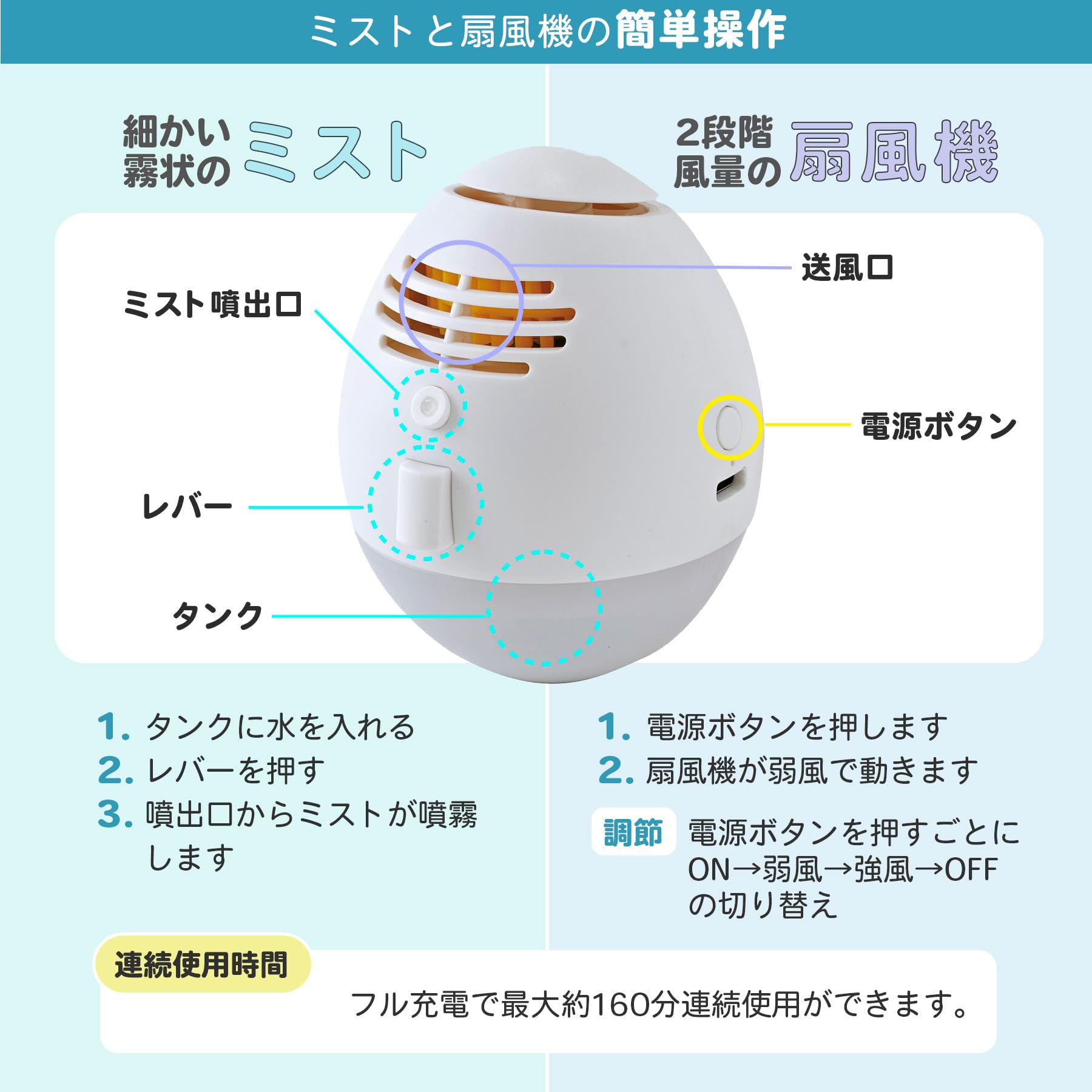 Amazon | SPICE OF LIFE(スパイス) 携帯扇風機 ミストファン エッグ